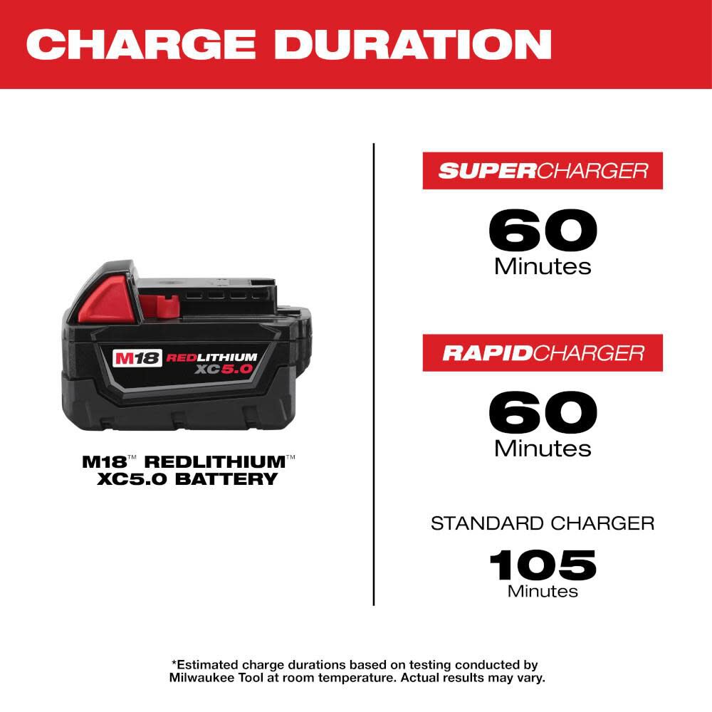 Milwaukee M18 REDLITHIUM XC 5.0Ah Extended Capacity Battery Pack 48-11-1850
