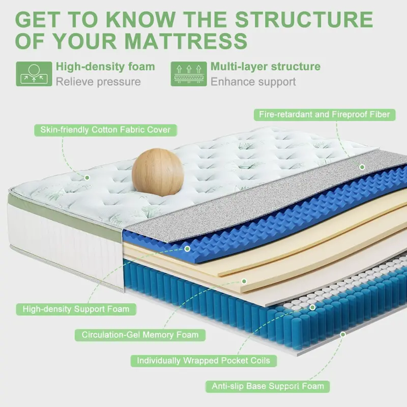 Queen Hybrid Mattress – 12-Inch Medium-Firm Design with Pocketed Coils & Cooling Foam Layer