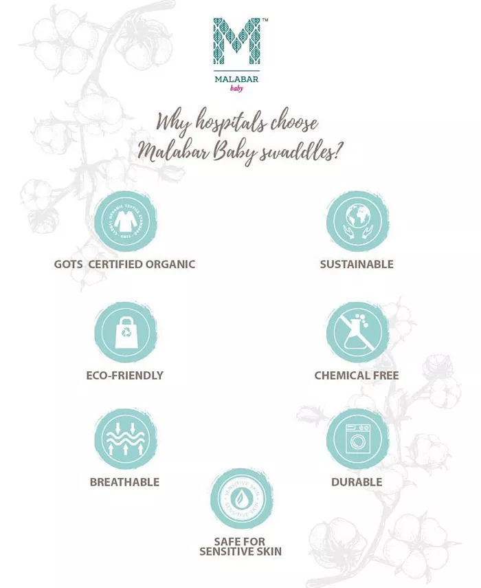 Malabar Baby GOTS Certified Organic Cotton Muslin Swaddle, Flower Bud