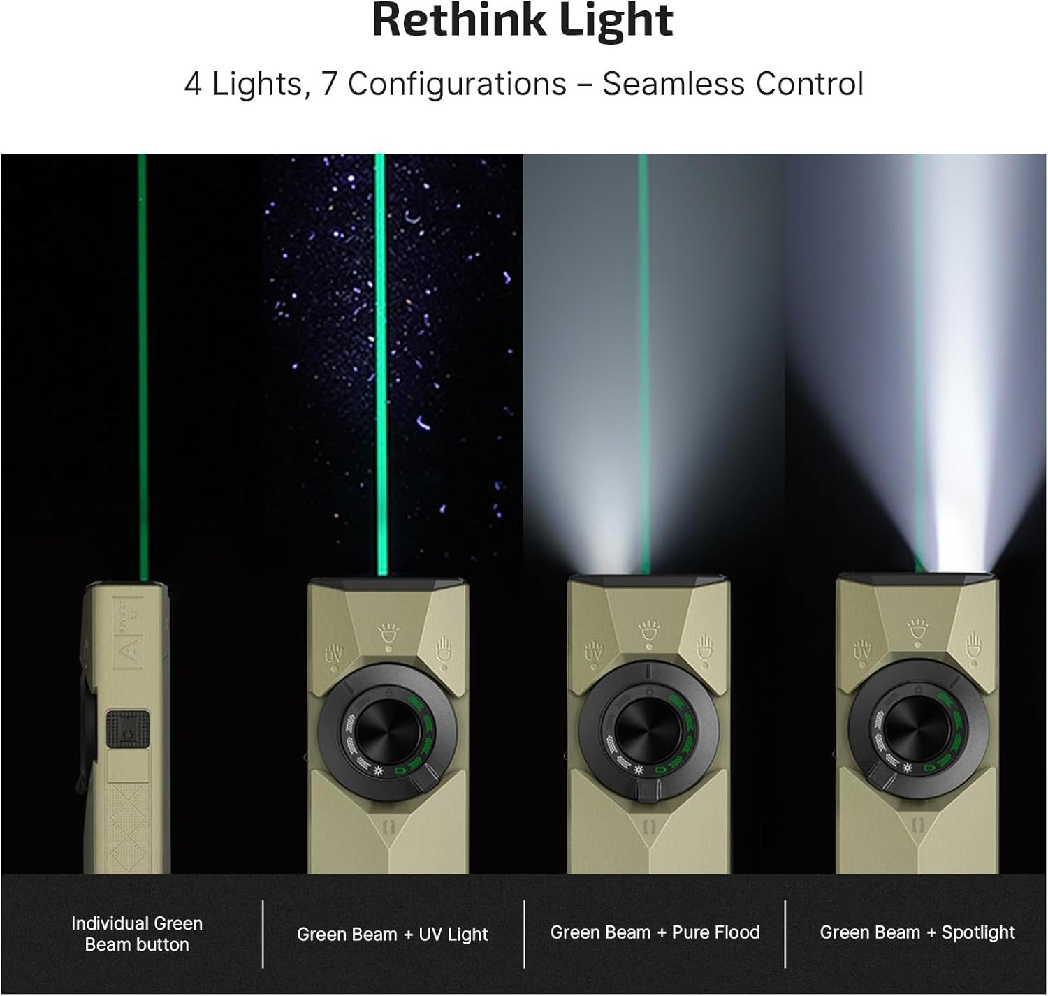 Rechargeable Portable Flash Light, 1700 Lumens with White LED, UV and Green Beam for Working, Emergency, Camping, Everyday Carry (Olive Green CW)