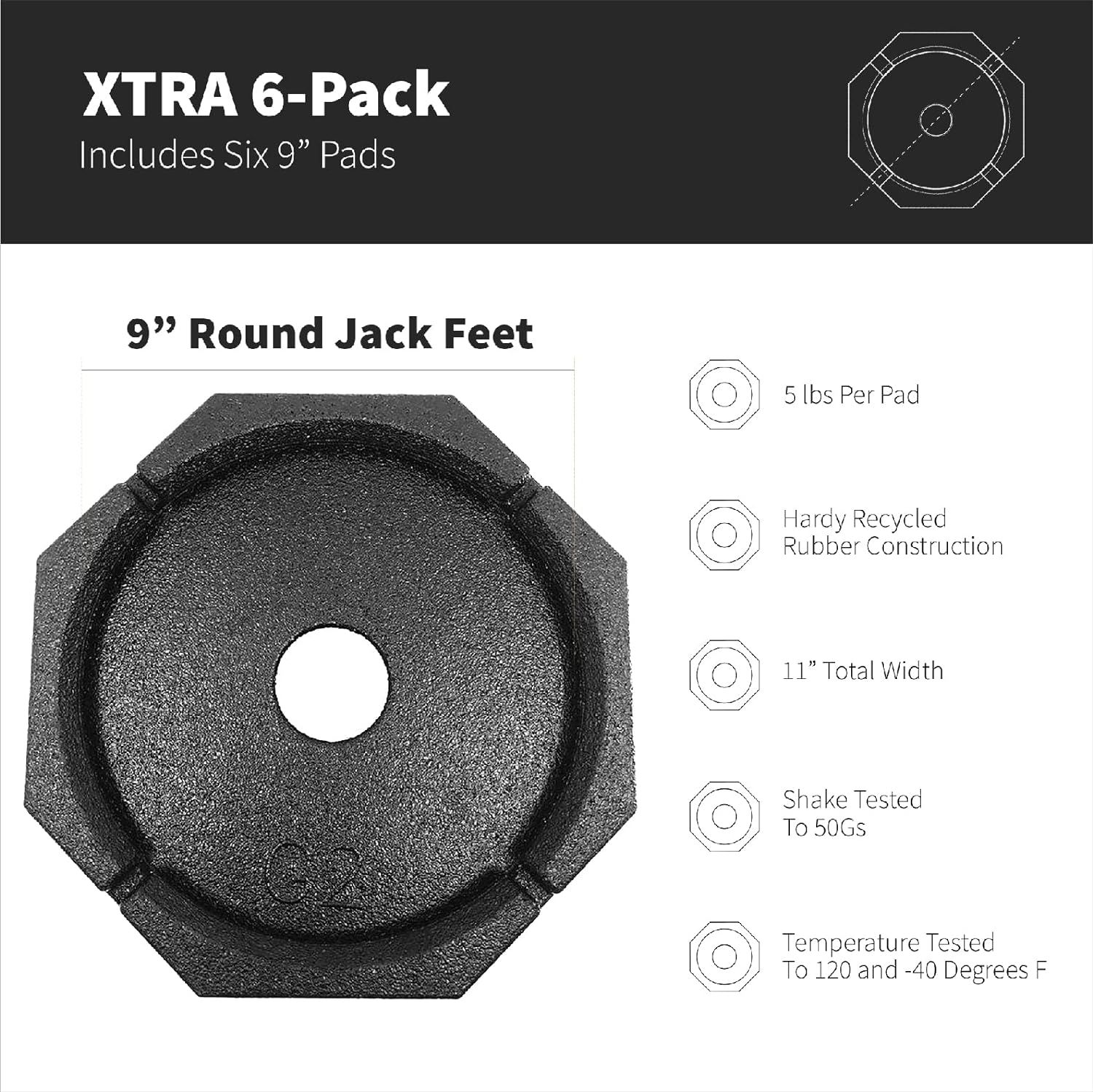 SnapPad XTRA 6-Pack RV Leveling Pads C Heavy Duty 9 Jack Stabilizers for LCI Systems, Made in USA