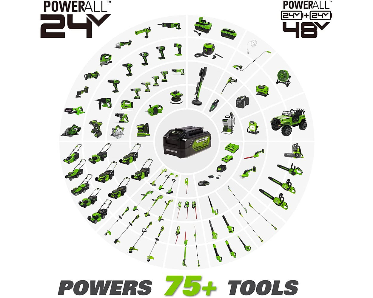 24V Brushless 1/2-inch Drill / Driver, Battery Not Included, 3703302AZ