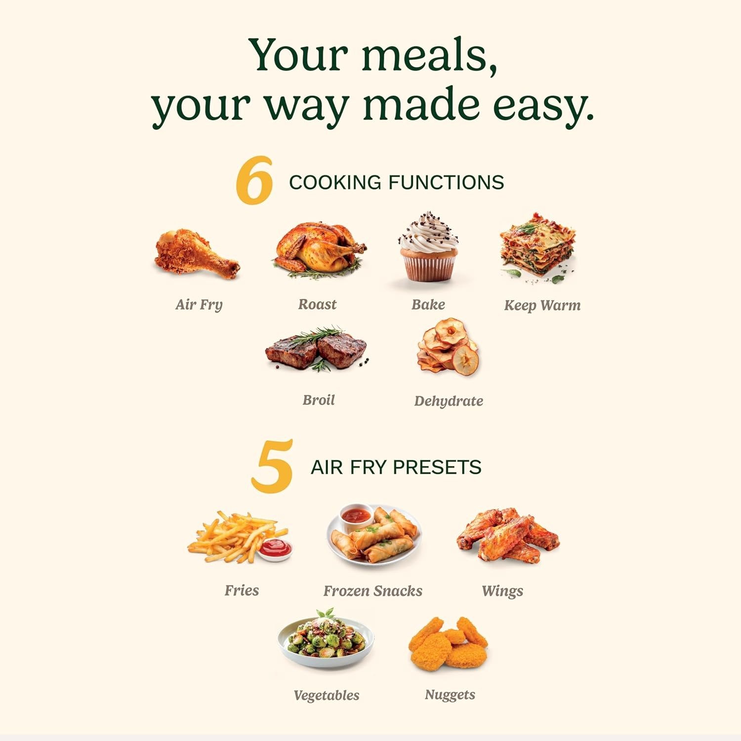 Dual Basket Air Fryer, Two Baskets 11 Qt in Total, 6 Functions: Air Fry, Roast, Bake, Broil, Dehydrate & Keep Warm