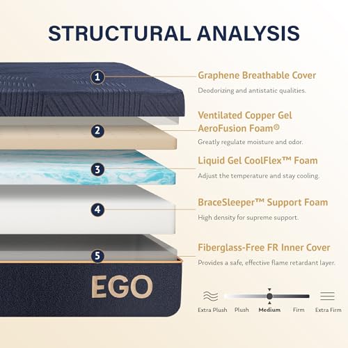 EGOHOME 12 Inch Queen Mattress, Copper Gel Cooling Memory Foam for Back Pain Relief, Therapeutic Bed in a Box, Foam Made in USA, CertiPUR-US Certified, 60x80x12 Black