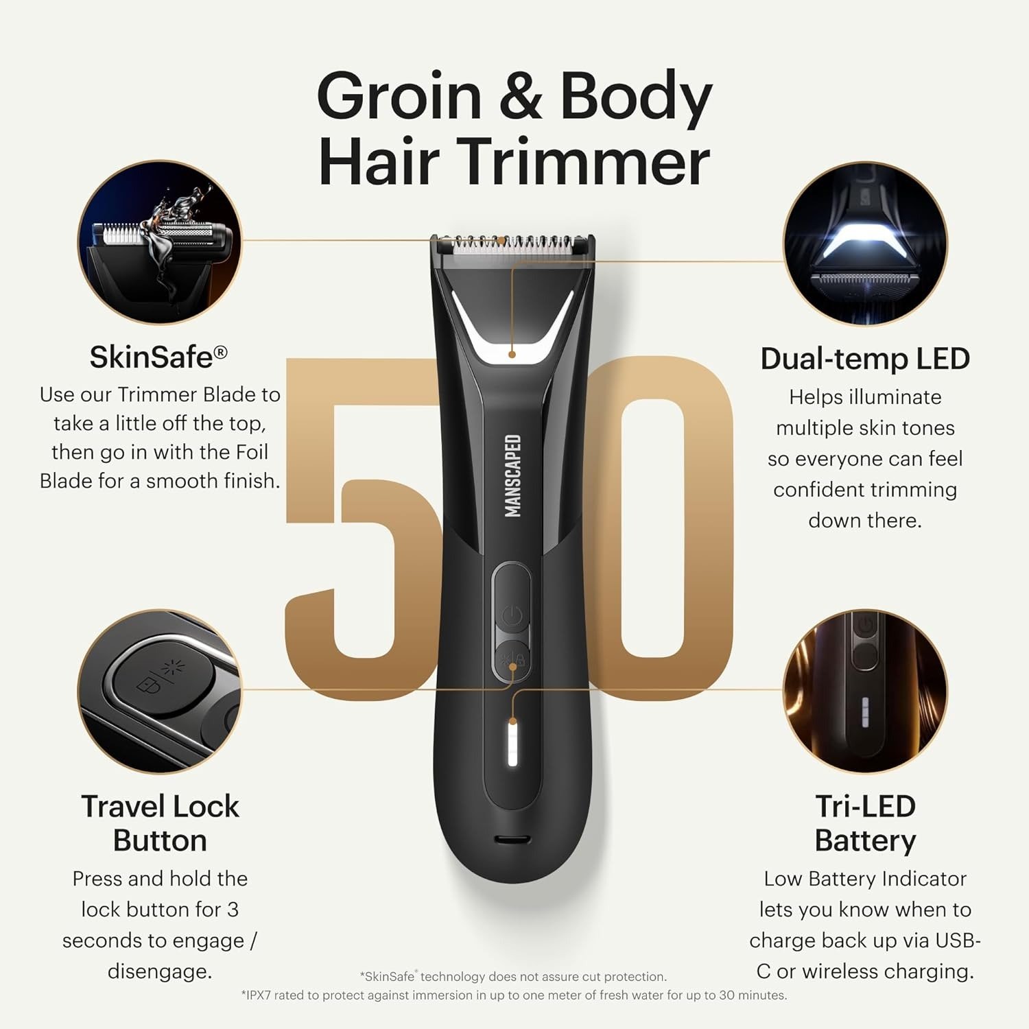 Hair Trimmer – Dual-Head Trimmer & Foil Blades, Waterproof Wet/Dry Groomer, USB-C Rechargeable with Travel Case, Men’s Ball Shaver, Black