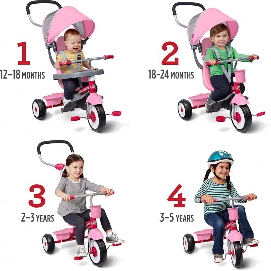 4-in-1 Stroll ‘N Trike Pink, 19.88″ x 35.04″ x 40.75″