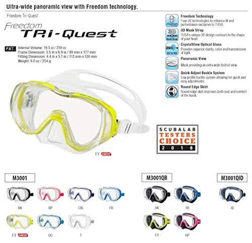 Tusa Freedom Tri-Quest Mask Black