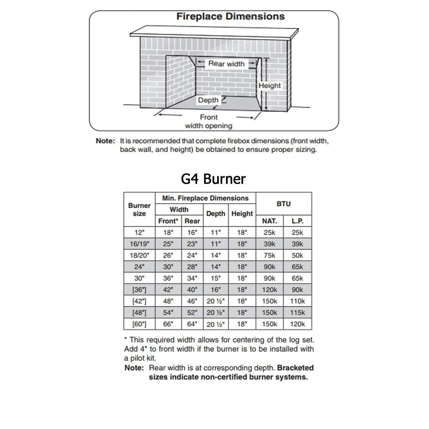 Real Fyre Vented G4 Fireplace Burner - 18/20x22