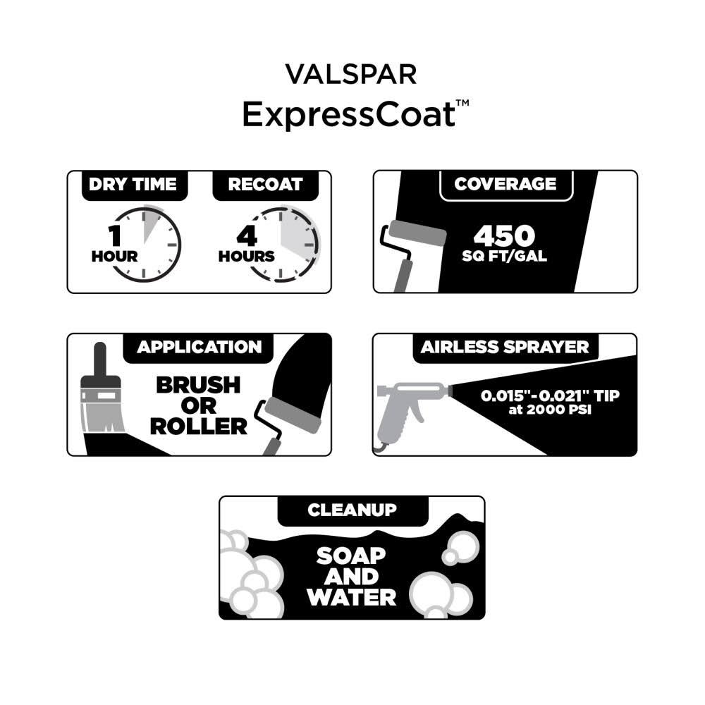 Valspar Pro ExpressCoat Flat Priscilla Hgsw1037 Interior Paint (5-Gallon) | HGSW1037-935351