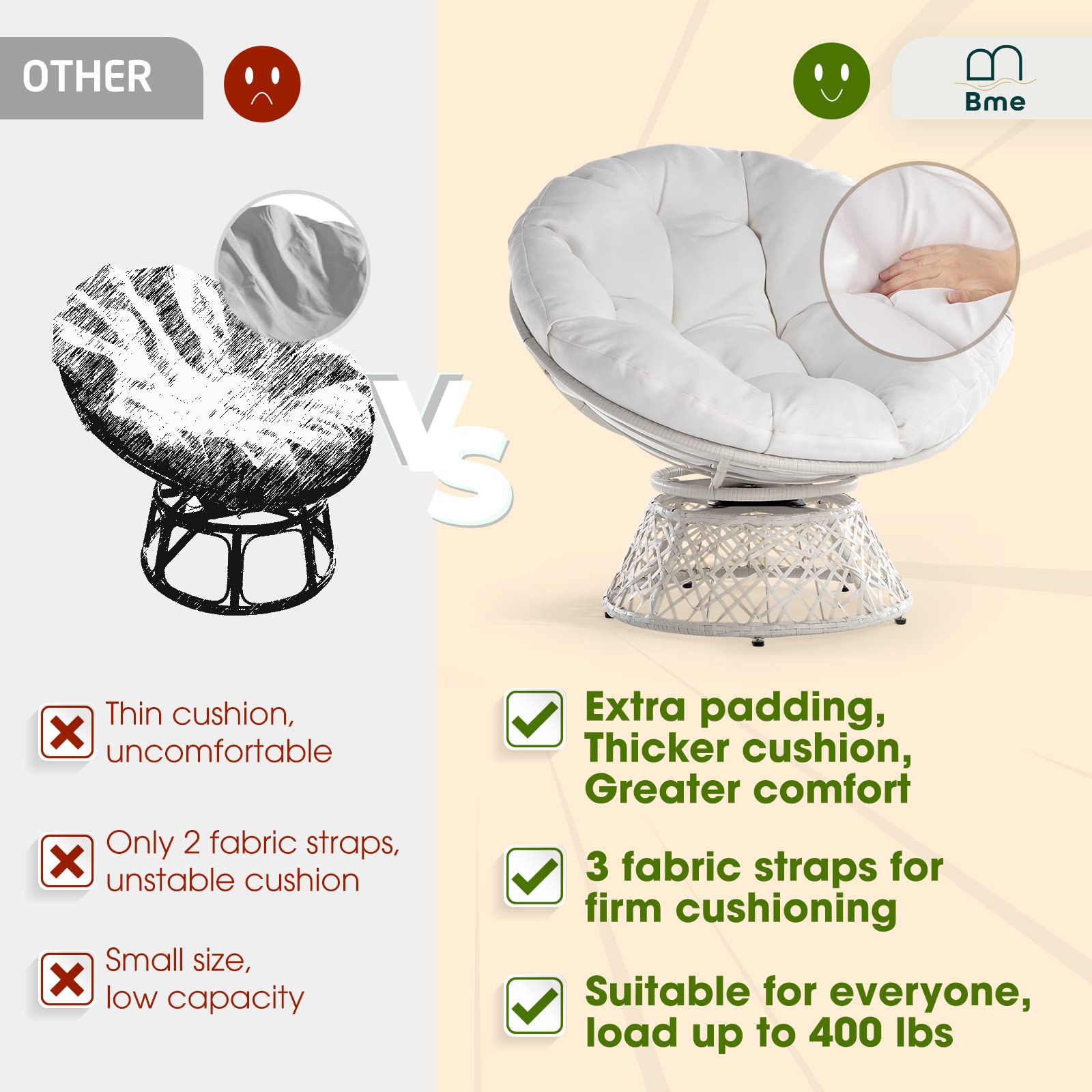 Bme Ergonomic Wicker Papasan Chair with Soft Thick Density Fabric Cushion, High Capacity Steel Frame, 360 Degree Swivel for Living, Bedroom, Reading Room, Lounge, Arctic Snow - White Base