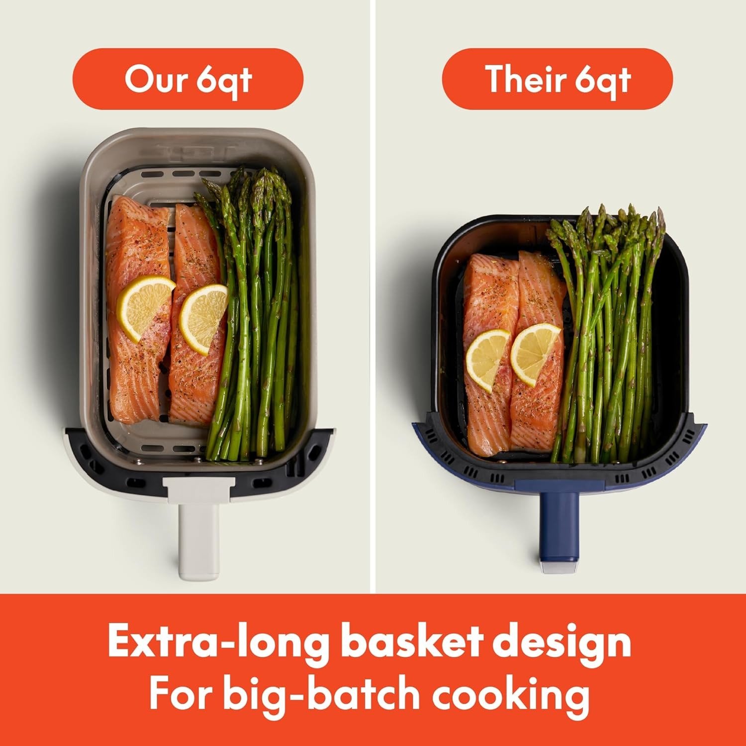 6QT Slim Air Fryer, Space-Saving Design, Ceramic Nonstick Coating, 6 Cooking Presets