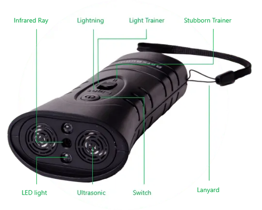 BarXBuddy - Ultrasonic Anti Barking Device