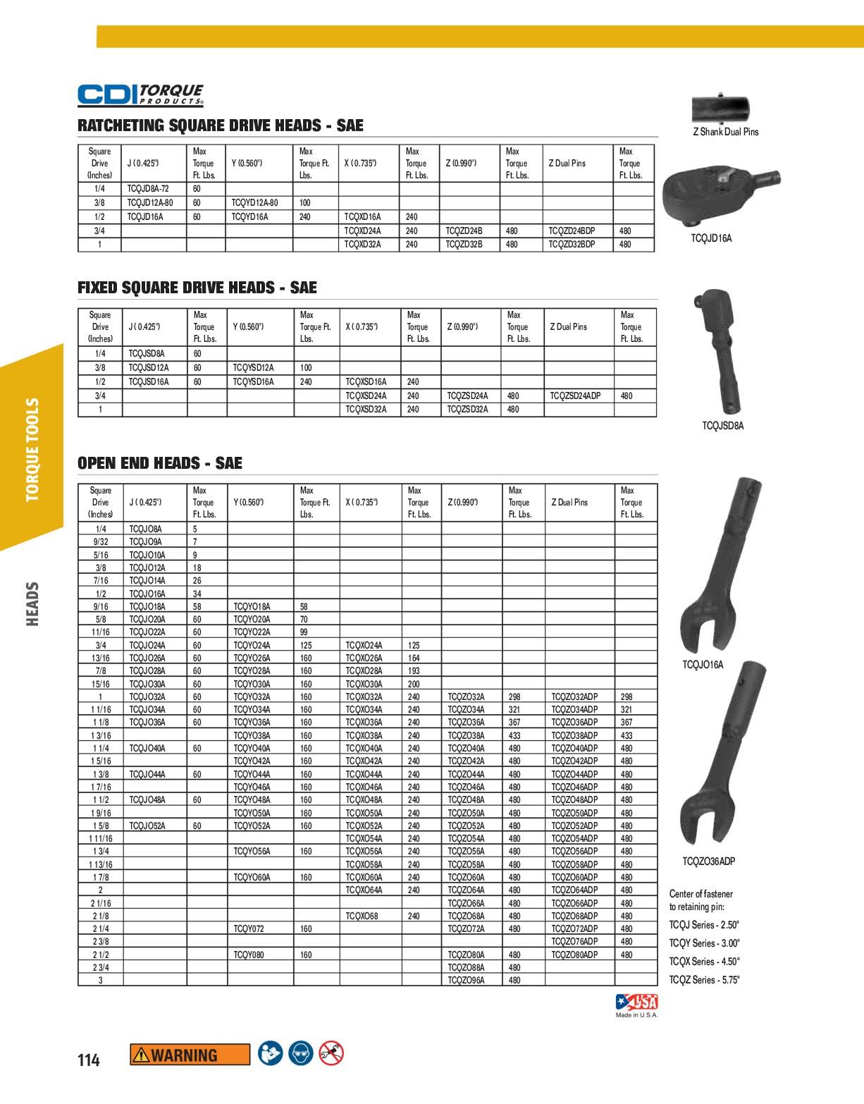 CDI Torque TCQYO24A Open End Y Head, 3/4-Inch