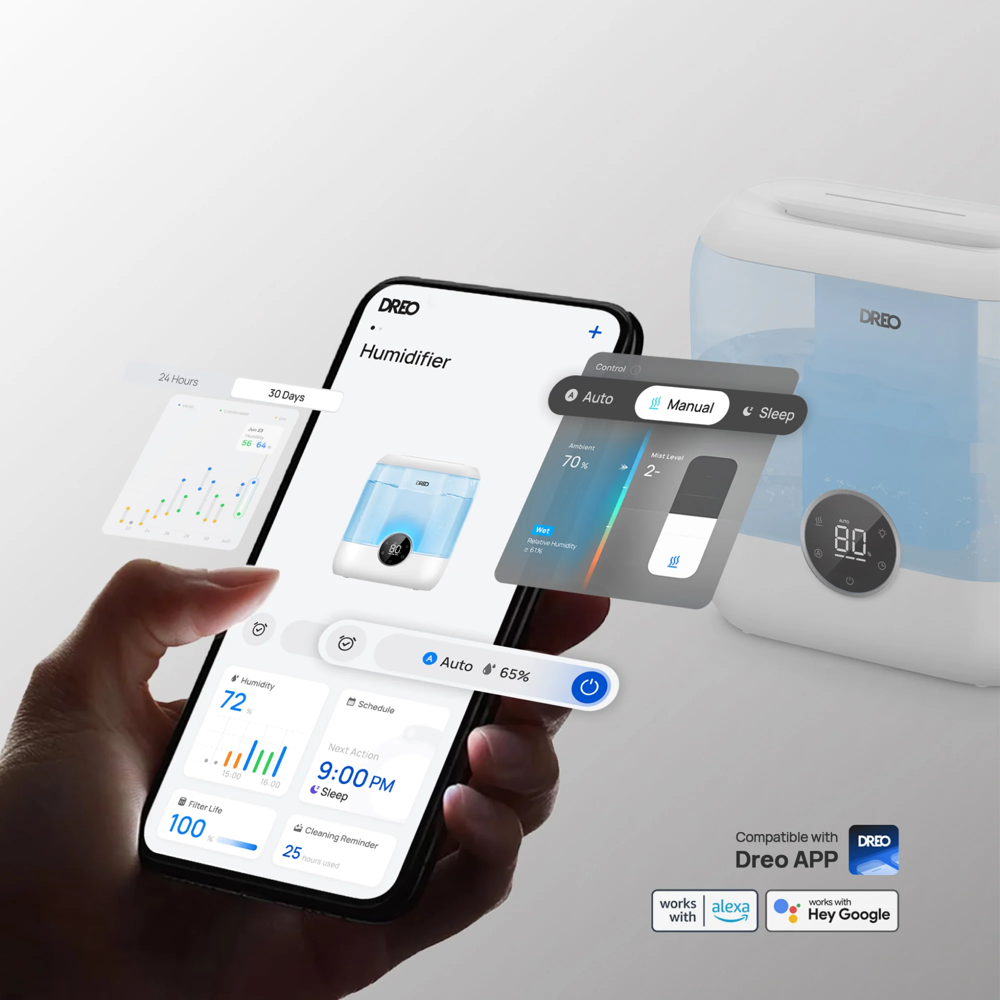 Smart Humidifier HM524S 6L
