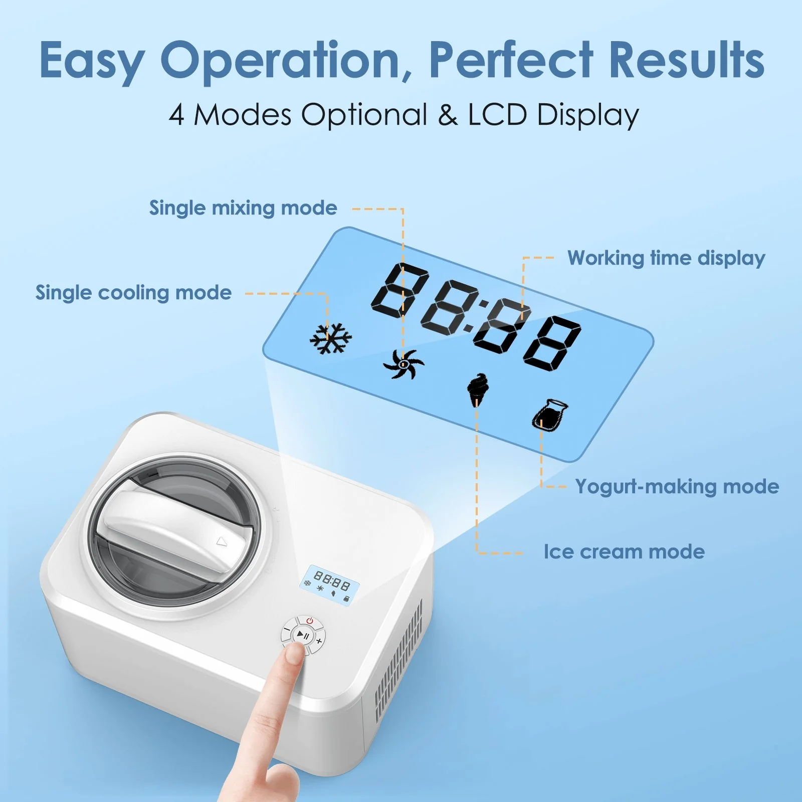 1.5L 2 in 1 Yogurt and Ice Cream Maker IC3915Y
