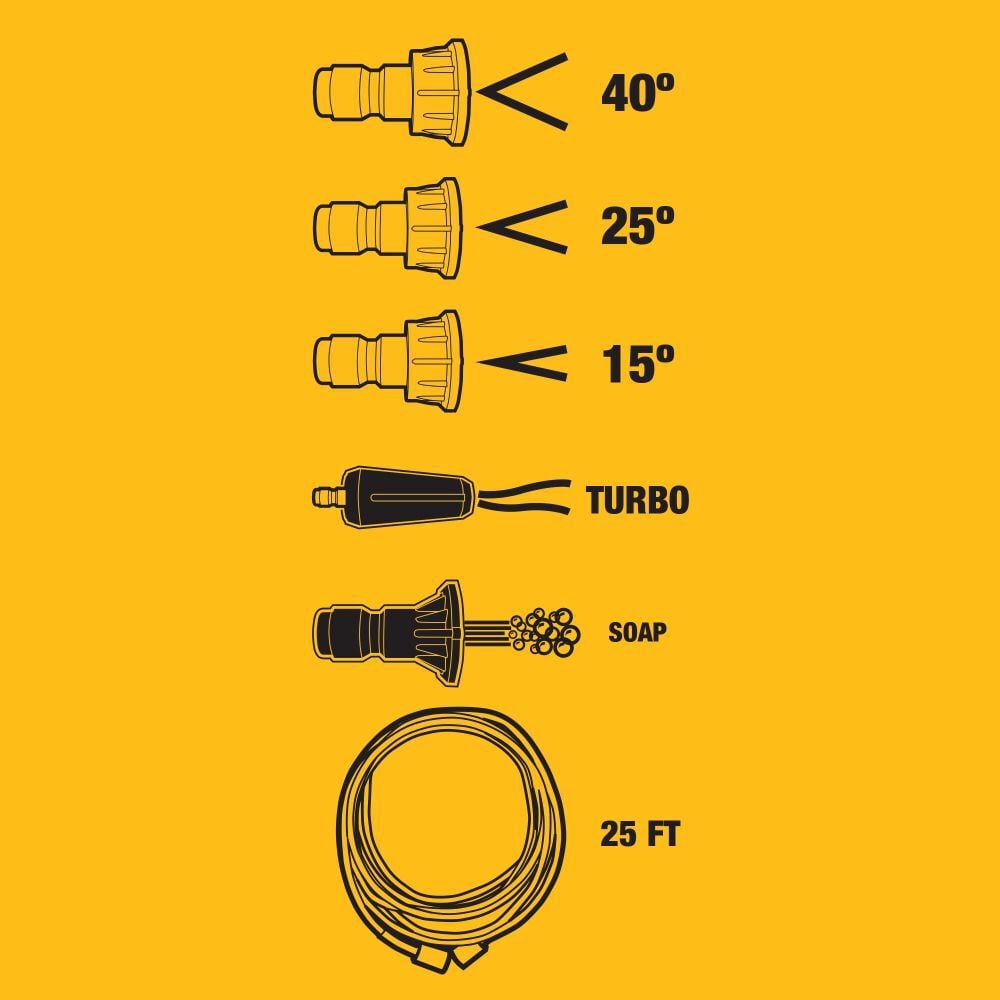 DEWALT Electric Pressure Washer 2400PSI 13Amp Electric Cold-Water DWPW2400