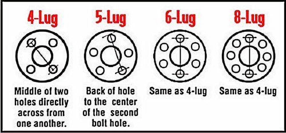 Carlisle Links Golf Cart Tire - 18X8.50-8 LRB 4PLY Rated