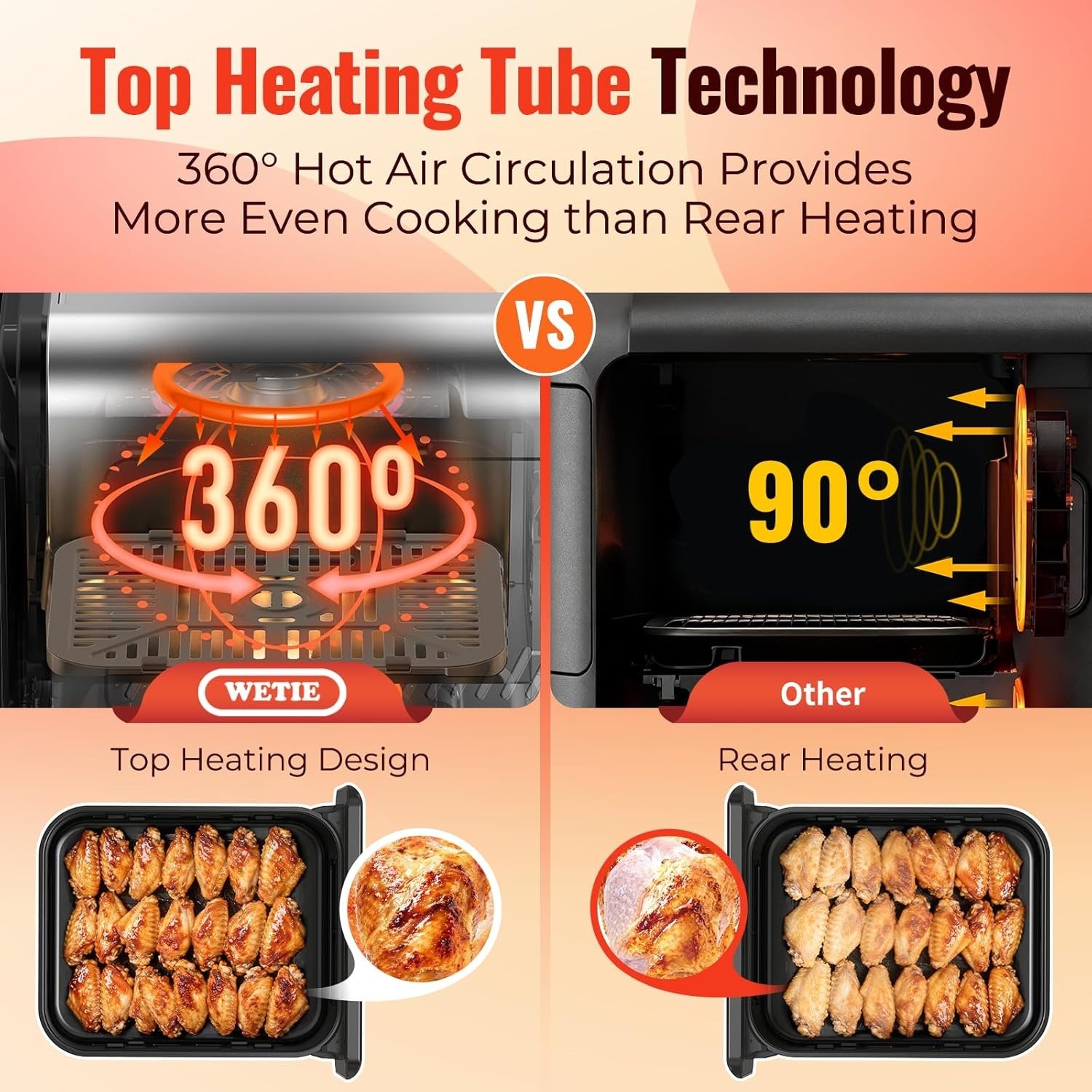 11.6QT Dual Vertical Air Fryer Sync Match 6 Presets Nonstick Dishwasher Safe 1600W Black