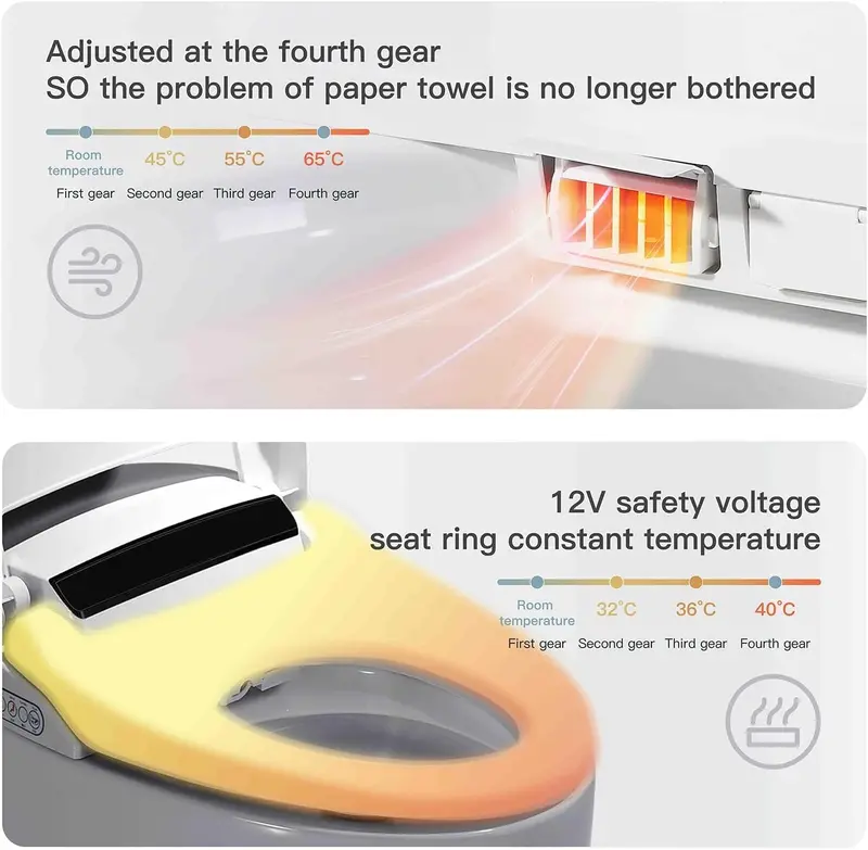 XEK Smart Bidet Toilet – All-in-One Heated Seat, Warm Water Cleansing & Self-Cleaning Nozzle