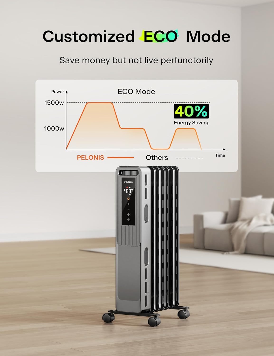 1500W Oil Filled Radiator Heater, 3 Modes Electric Indoor Heater with Remote & 24H Timer for Large Room