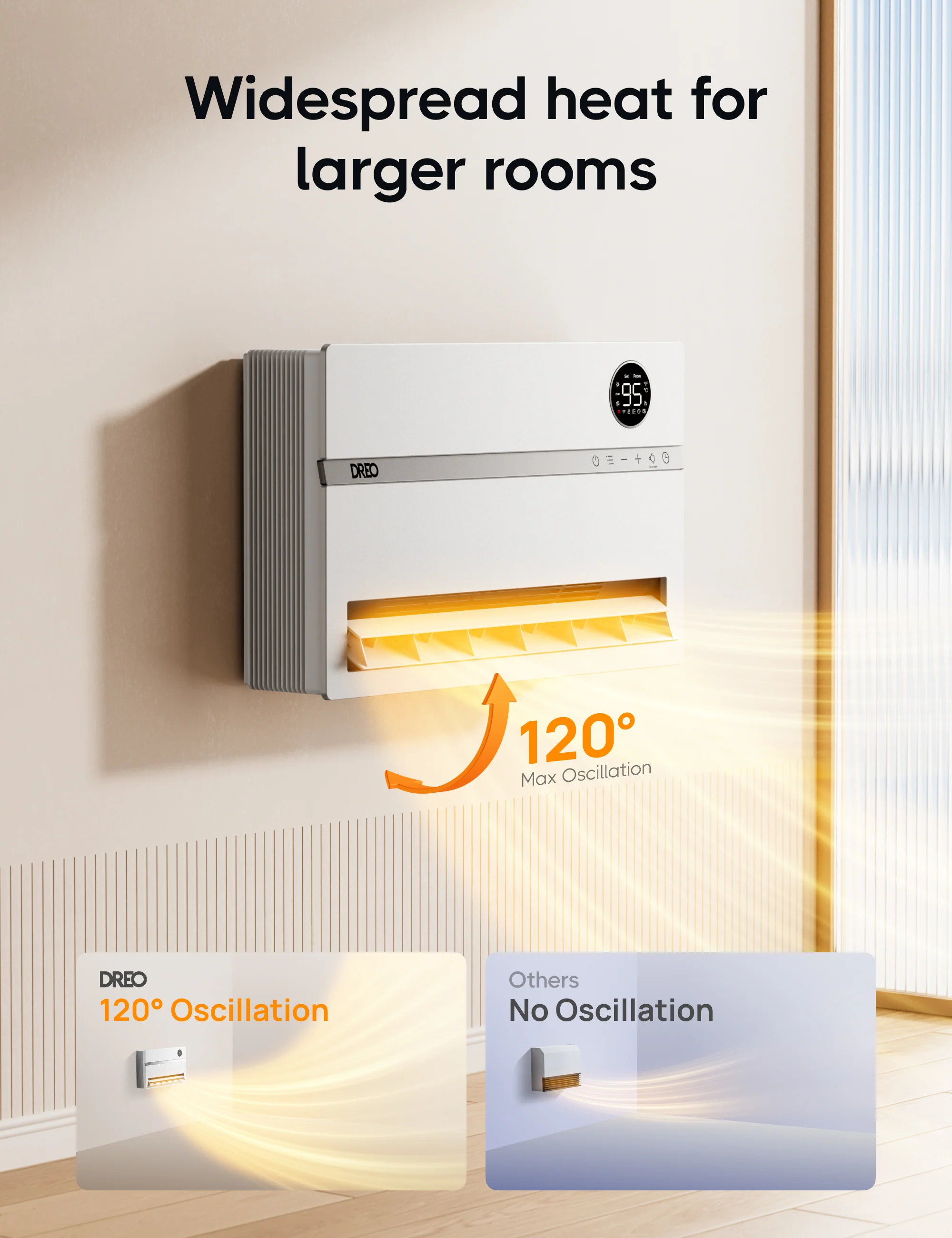 Smart Wall-mounted Heater WH719S