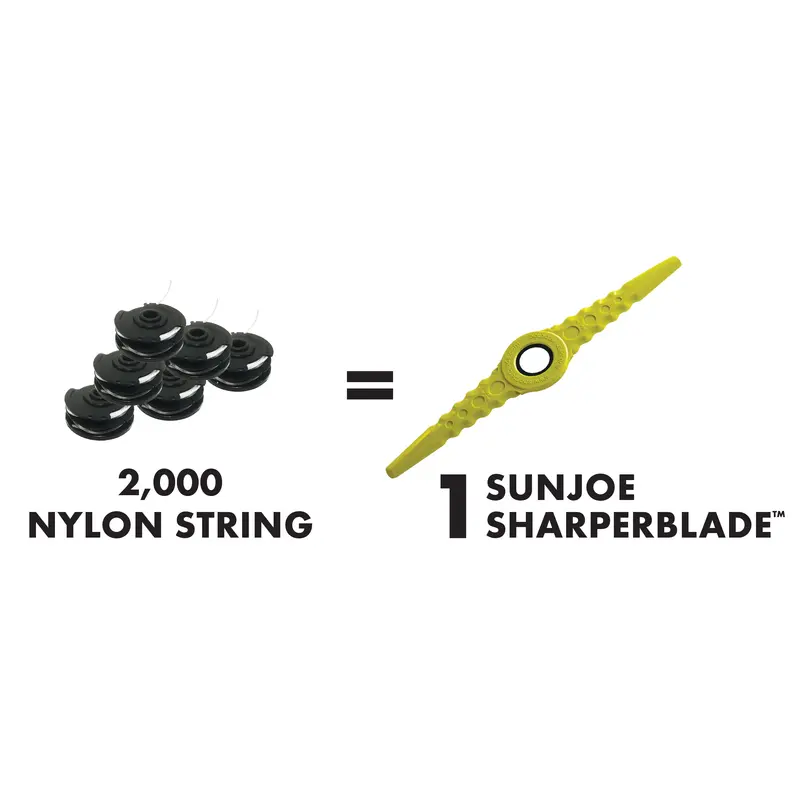 Sun Joe SB601RB Replacement Trimmer Blade | Compatible with SB600E & SB601E & SB602E