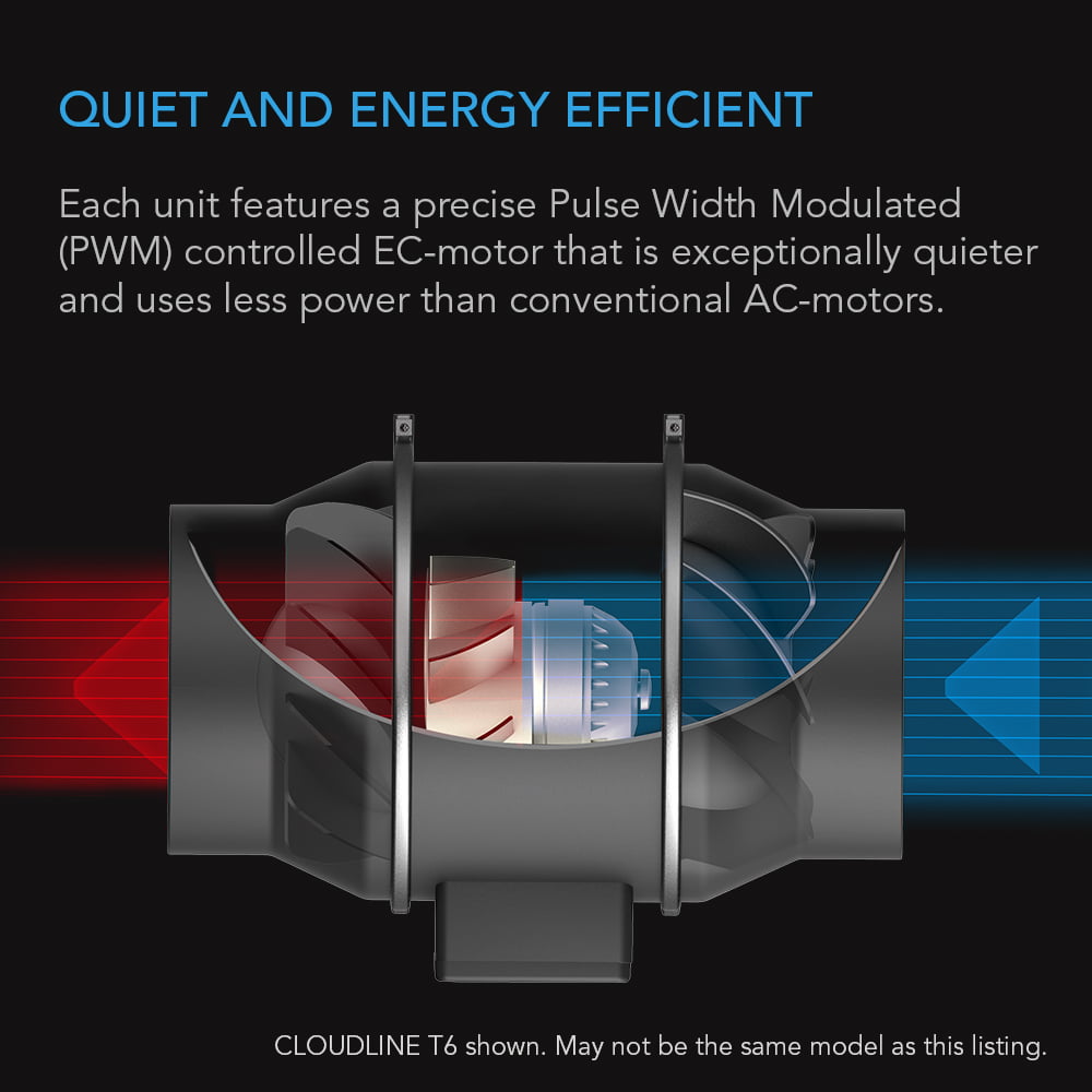 AC Infinity CLOUDLINE T6, Quiet 6″ Inline Duct Fan with Temperature Humidity Controller, Bluetooth App – Ventilation Exhaust Fan for Heating Cooling Booster, Grow Tents, Hydroponics