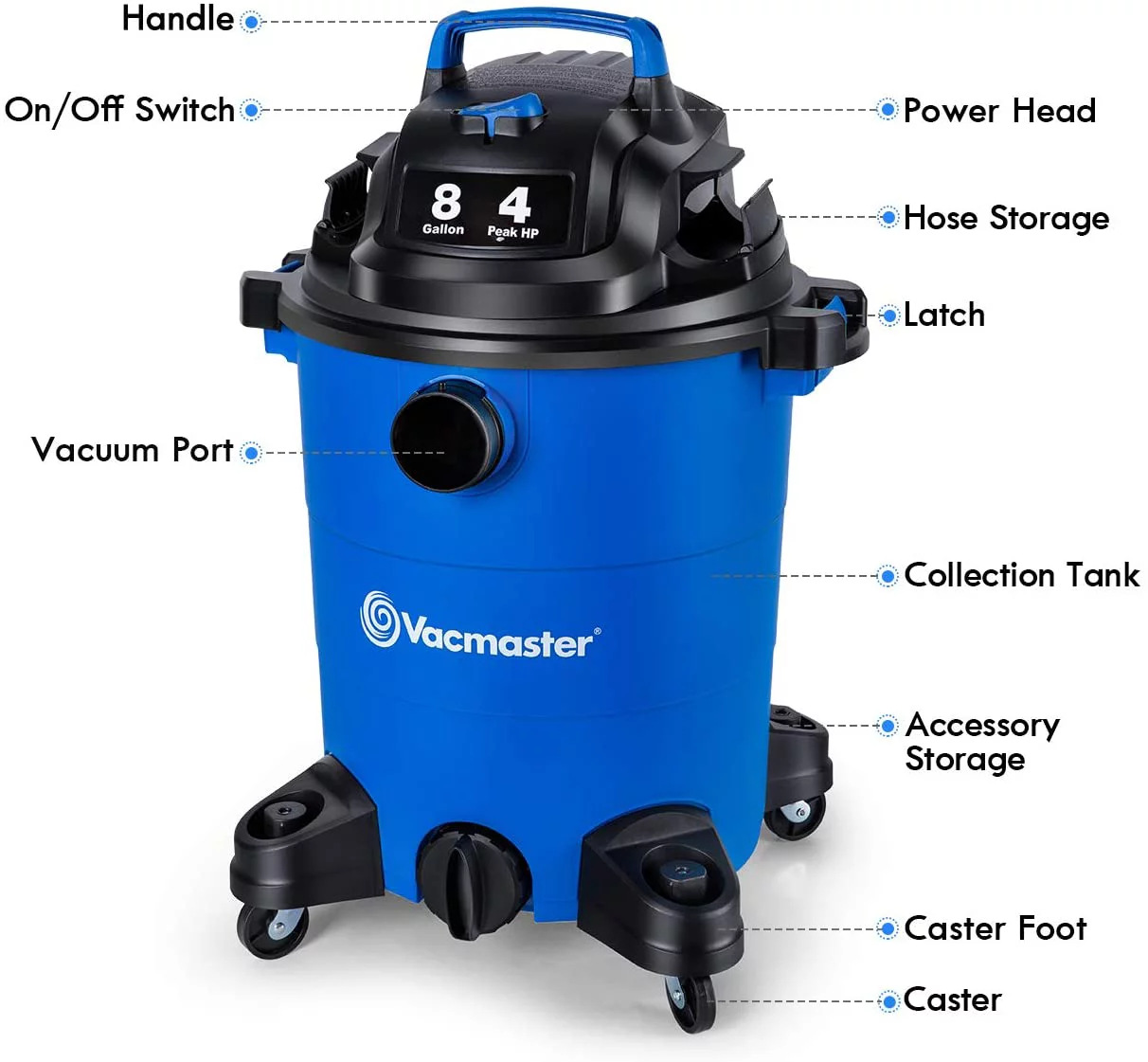 YGDU 4 Peak HP 8 Gallon Wet Dry Vacuum Cleaner Lightweight Powerful Suction Shop Vacuum with Blower Function for Dog Hair,Garage,Car,Home & Workshop