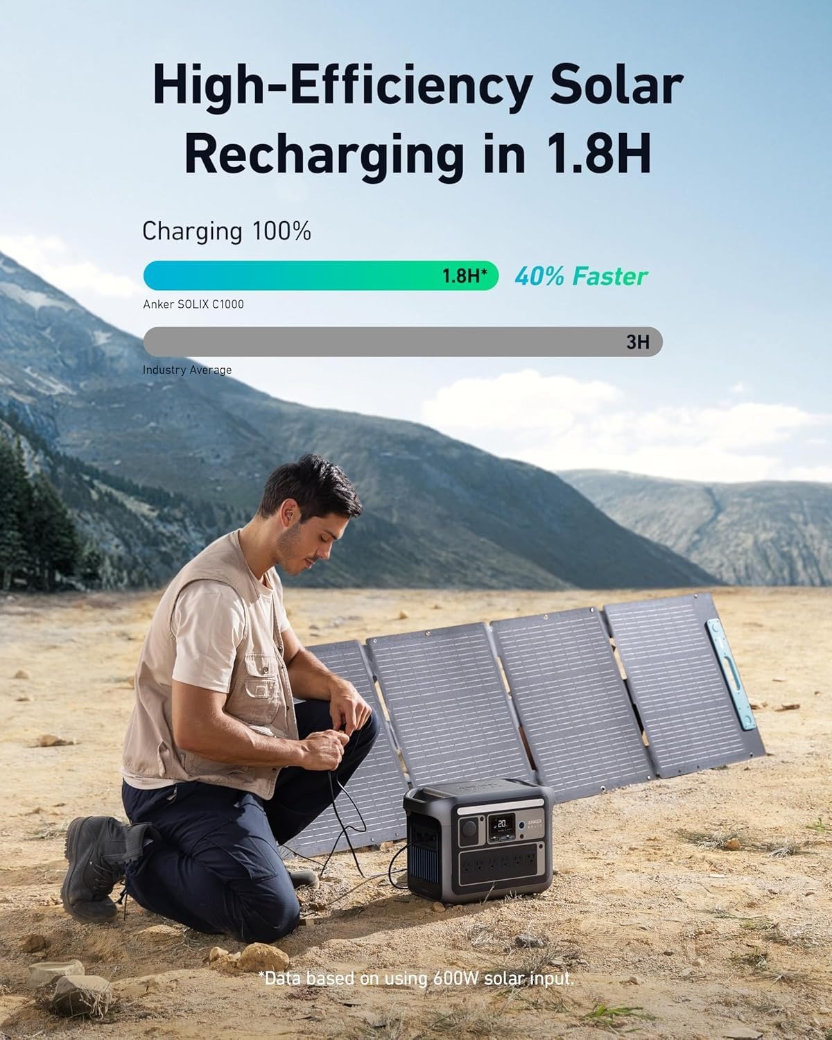 Portable Power Station, 1800W (Peak 2400W) Solar Generator, Full Charge in 58 Min, 1056wh LiFePO4 Battery for Home Backup, Power Outages, and Outdoor Camping