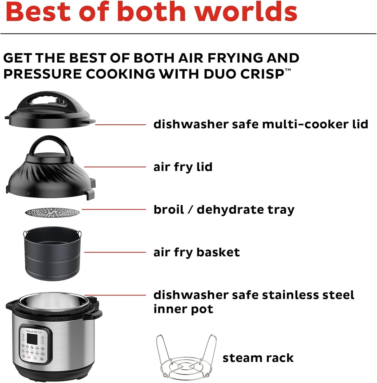6QT 11-in-1 Air Fryer Pressure Cooker Combo, EvenCrisp Tech, Dual Lids, Touch Control, Stainless Steel