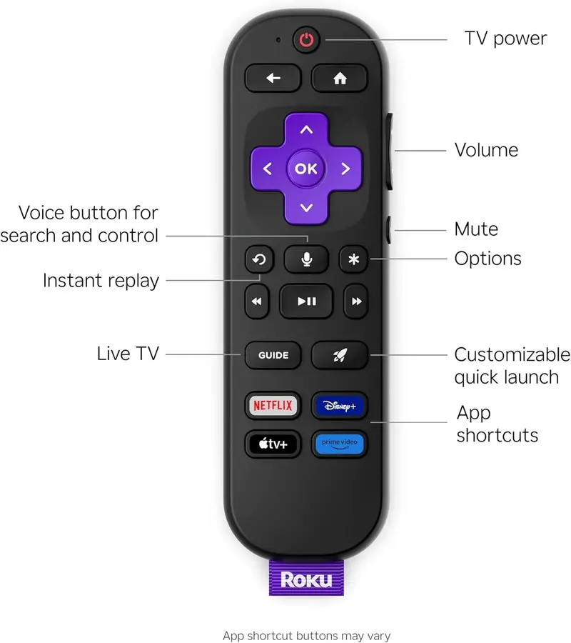 Roku Select Series 50-Inch 4K HDR Smart TV with Voice-Controlled Remote