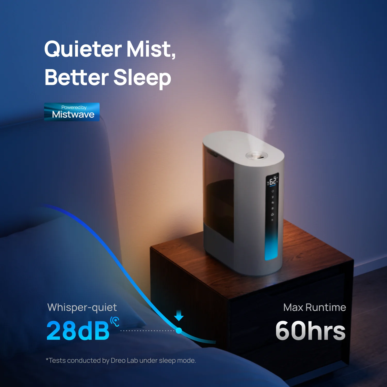 Smart Humidifier HM713S 6L