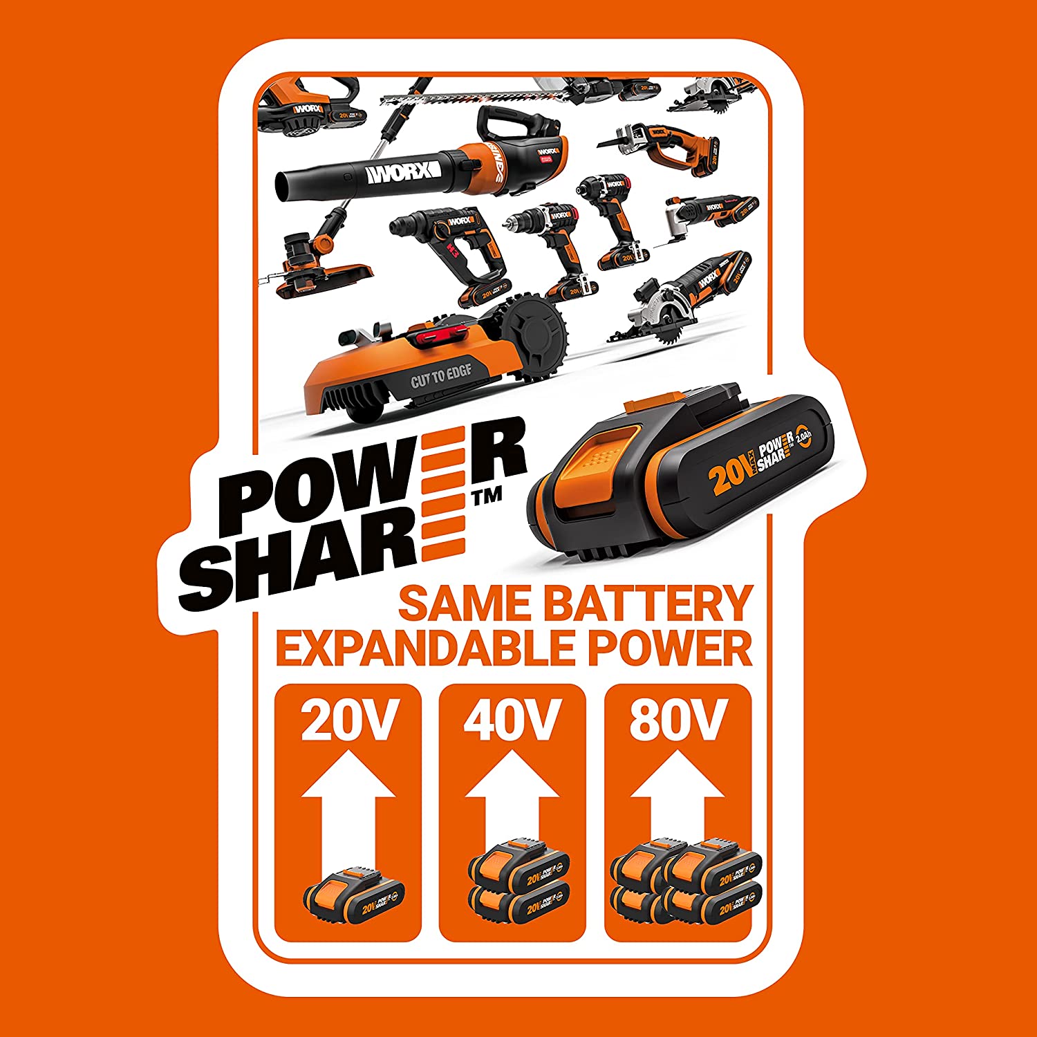 40V Cordless 34cm Lawn Mower
