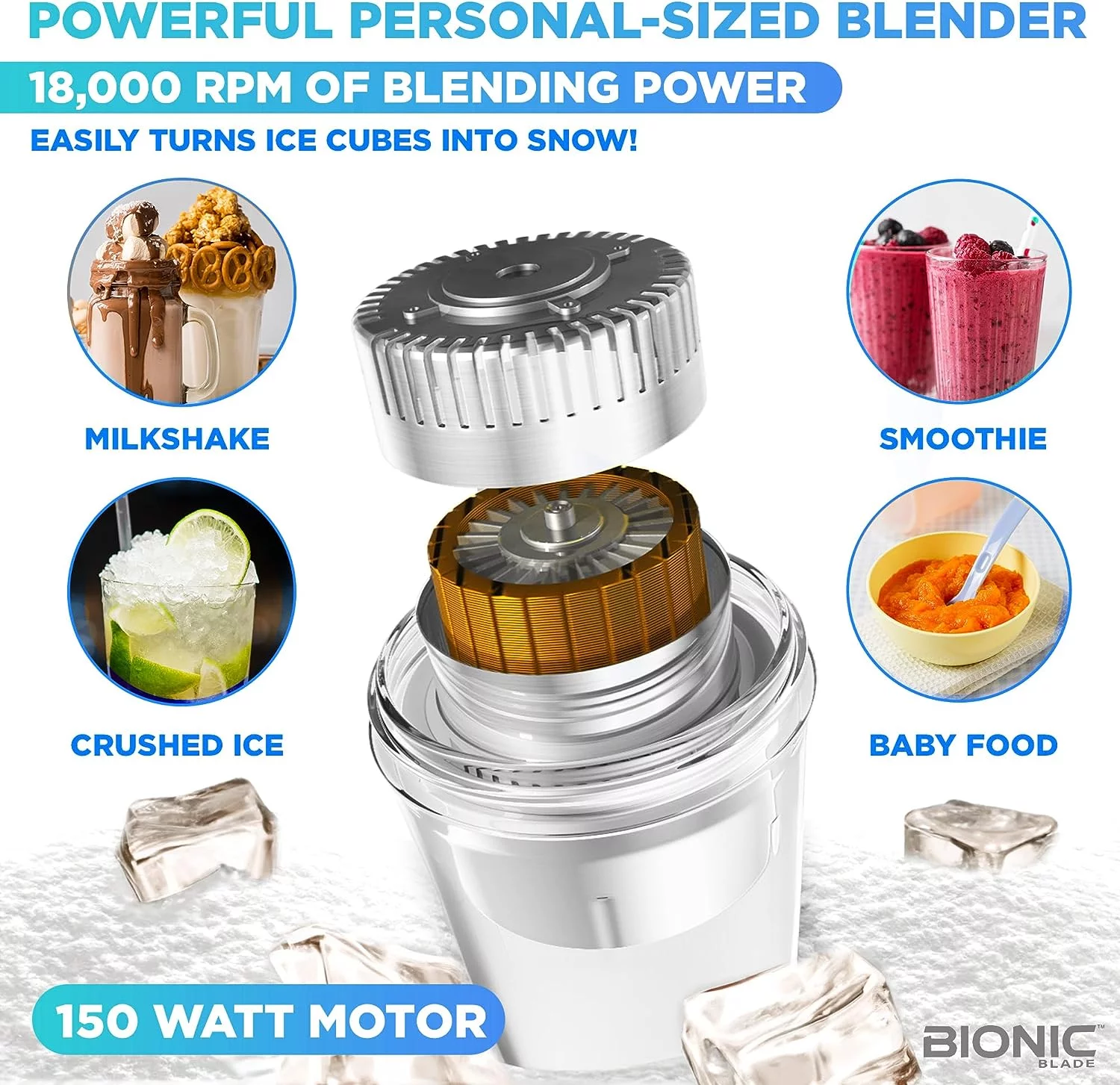 Bionic Blade Blender Portable Blender Powerful Cordless Blender New