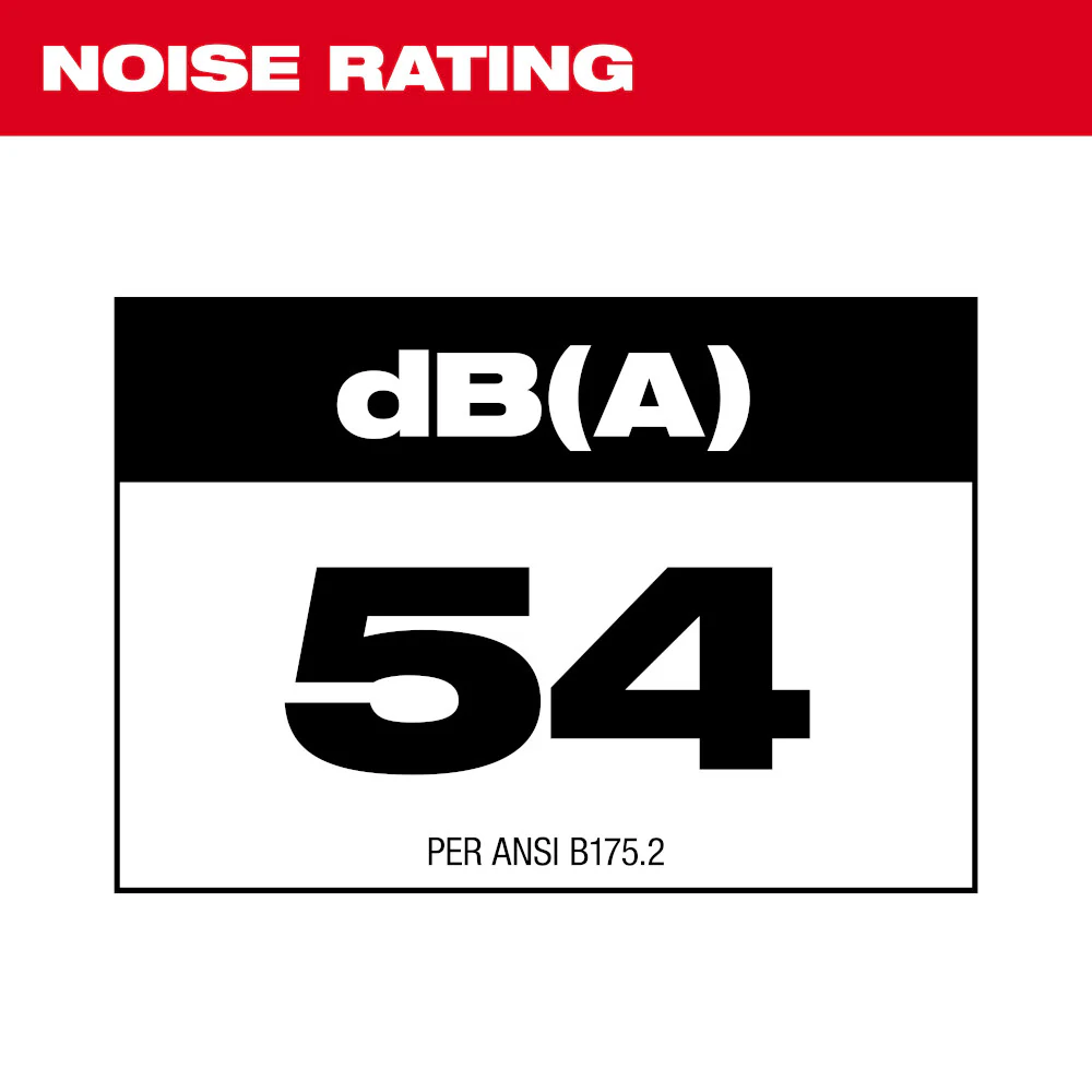 Milwaukee 3017-20 M18 FUEL 18V Cordless Li-Ion Variable Speed Blower - Bare Tool