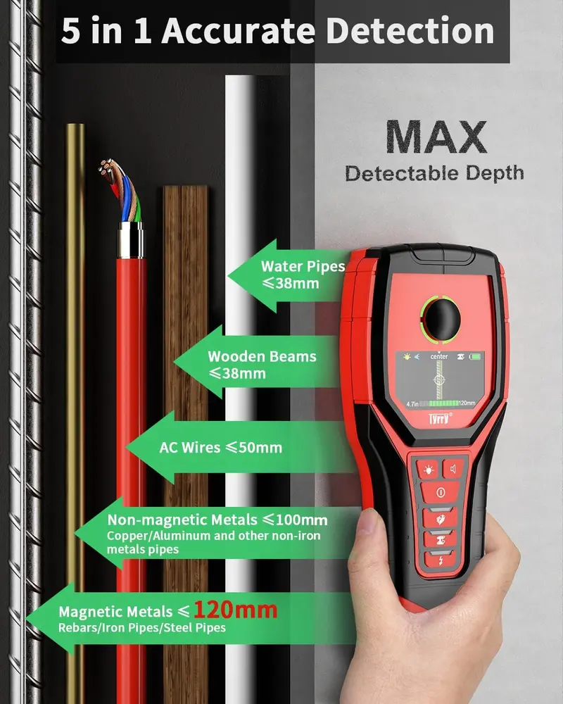 Rechargeable 5-in-1 Stud Finder with 9-Sensor Detection for AC Wires, Metal, Wood, Pipes, and Joists – HD Color Display & Audio/Visual Alerts