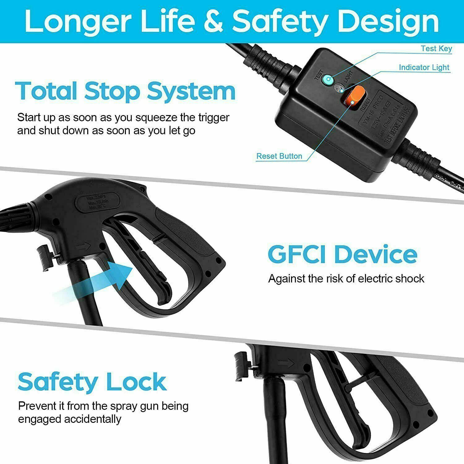 2026 Suyncll Electric Pressure Washer 3000PSI, 2.4GPM High Power Washer Cleaner NEW