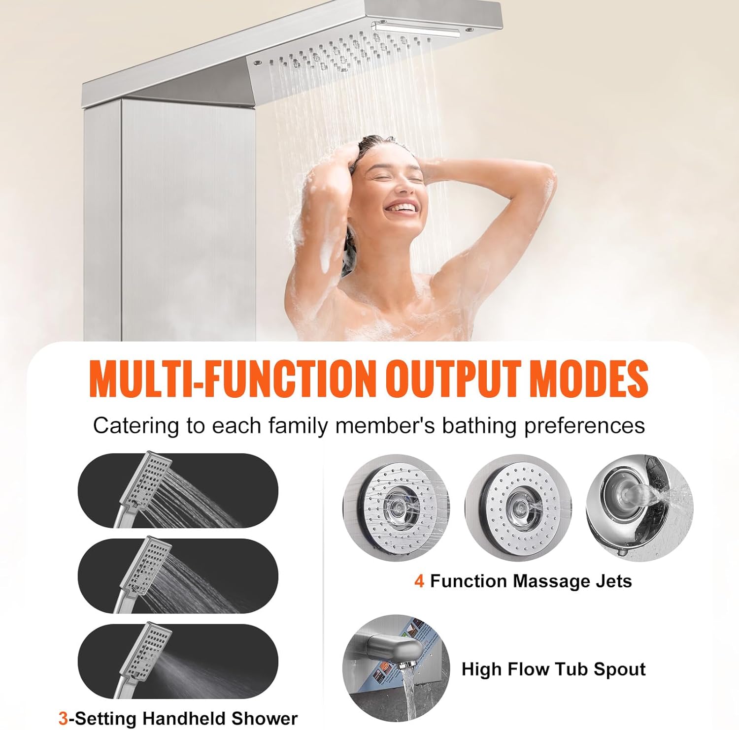 Shower Panel System, 6 Shower Modes, LED & Display Shower Panel Tower, Rainfall, Waterfall, 4 Body Massage Jets, Tub Spout, Handheld Shower Head 59