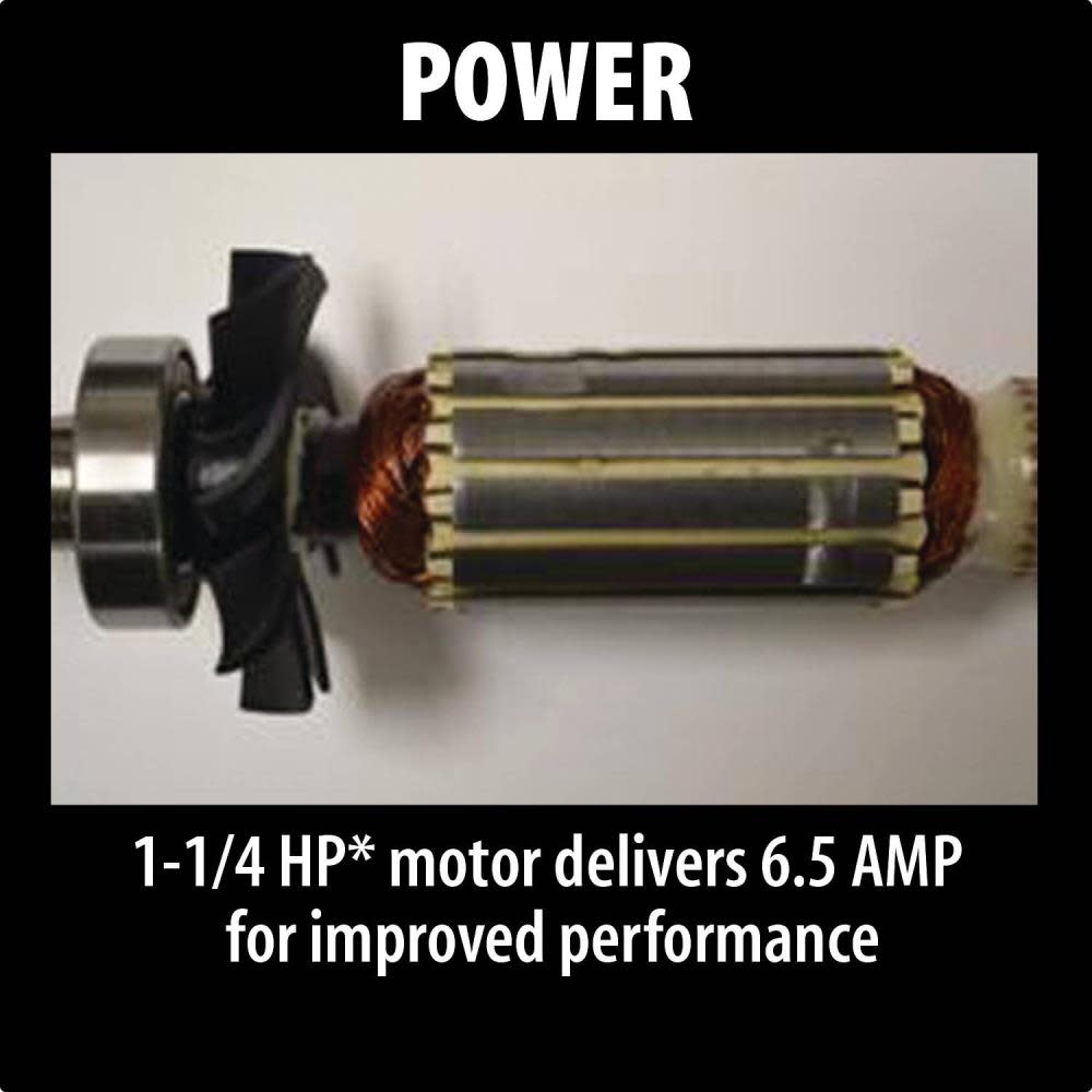 1-1/4 HP Compact Router;