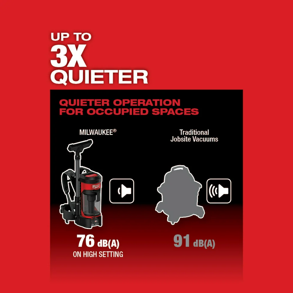 2026 Milwaukee 0885-20 M18 FUEL 3-in-1 Backpack Vacuum, Tool Only