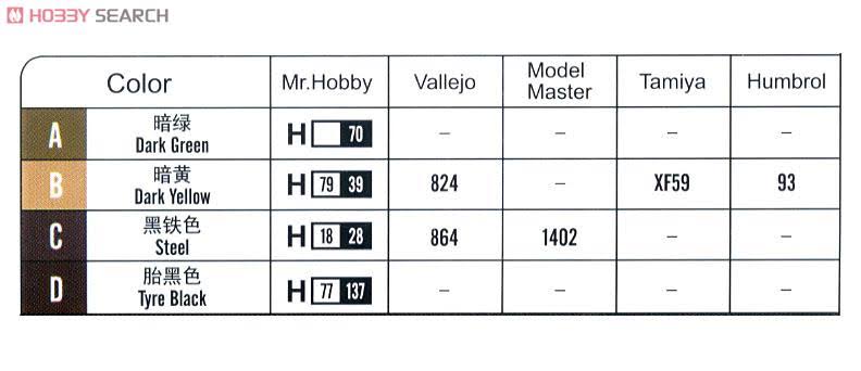 Hobby Boss 1/35 83850 Hungarian 44M Tas Model Kit