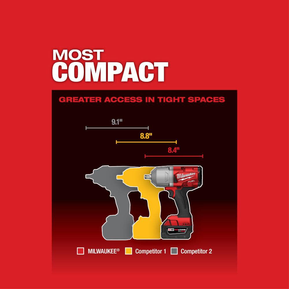 Milwaukee 2767-22 M18 FUEL Electric Impact Wrench 2767-22