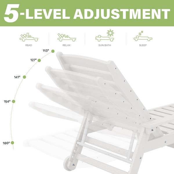 HDPE Frame Adjustable Backrest Patio Lounge Chair