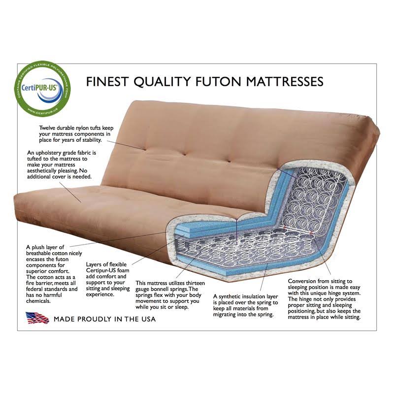 Kodiak Furniture Phoenix Futon with Linen Fabric Mattress in White/Aqua Blue - KFPHAWLAQULF5MD3