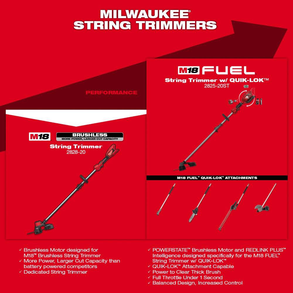 Milwaukee M18 Brushless String Trimmer Bare Tool 2828-20