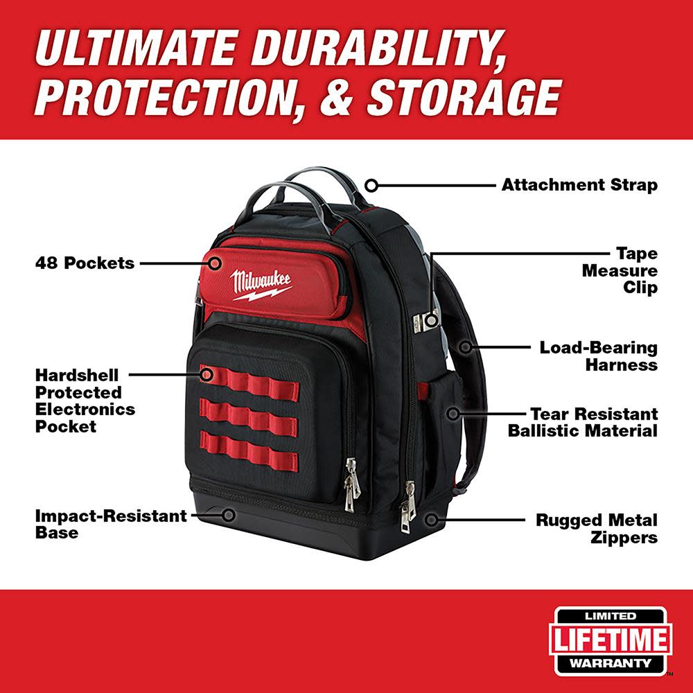 Ultimate Jobsite Backpack