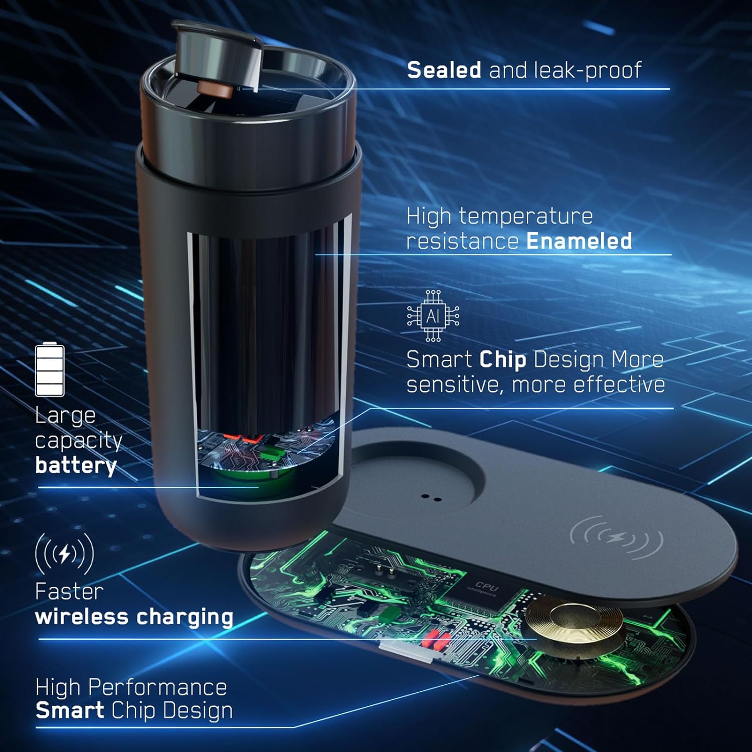 Temperature Control Heated Coffee Mug Smart Self Heating Travel Mug 12 Oz App Controlled Warmer Mug 5 Hour LED Display Keep Coffee Hot All Day up to 149℉ Fast Wireless Charger Base Black2.0