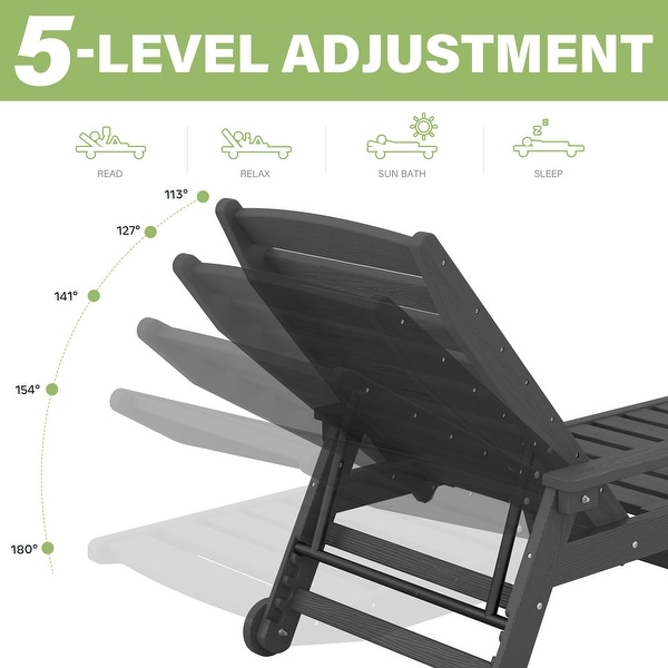 HDPE Frame Adjustable Backrest Patio Lounge Chair