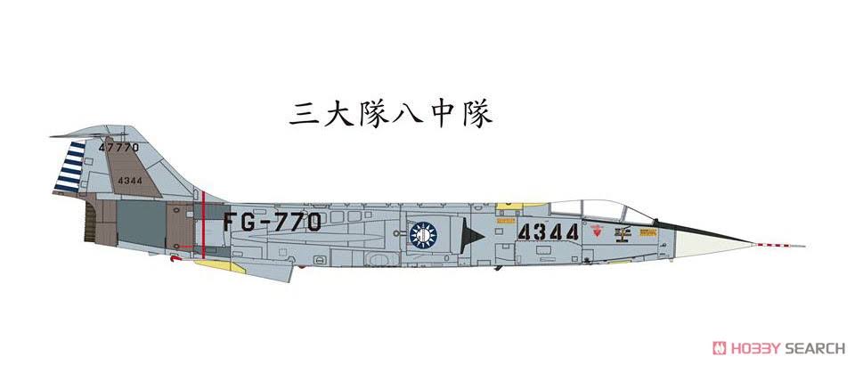 Kinetic K48077 F-104G ROCAF in 1:48