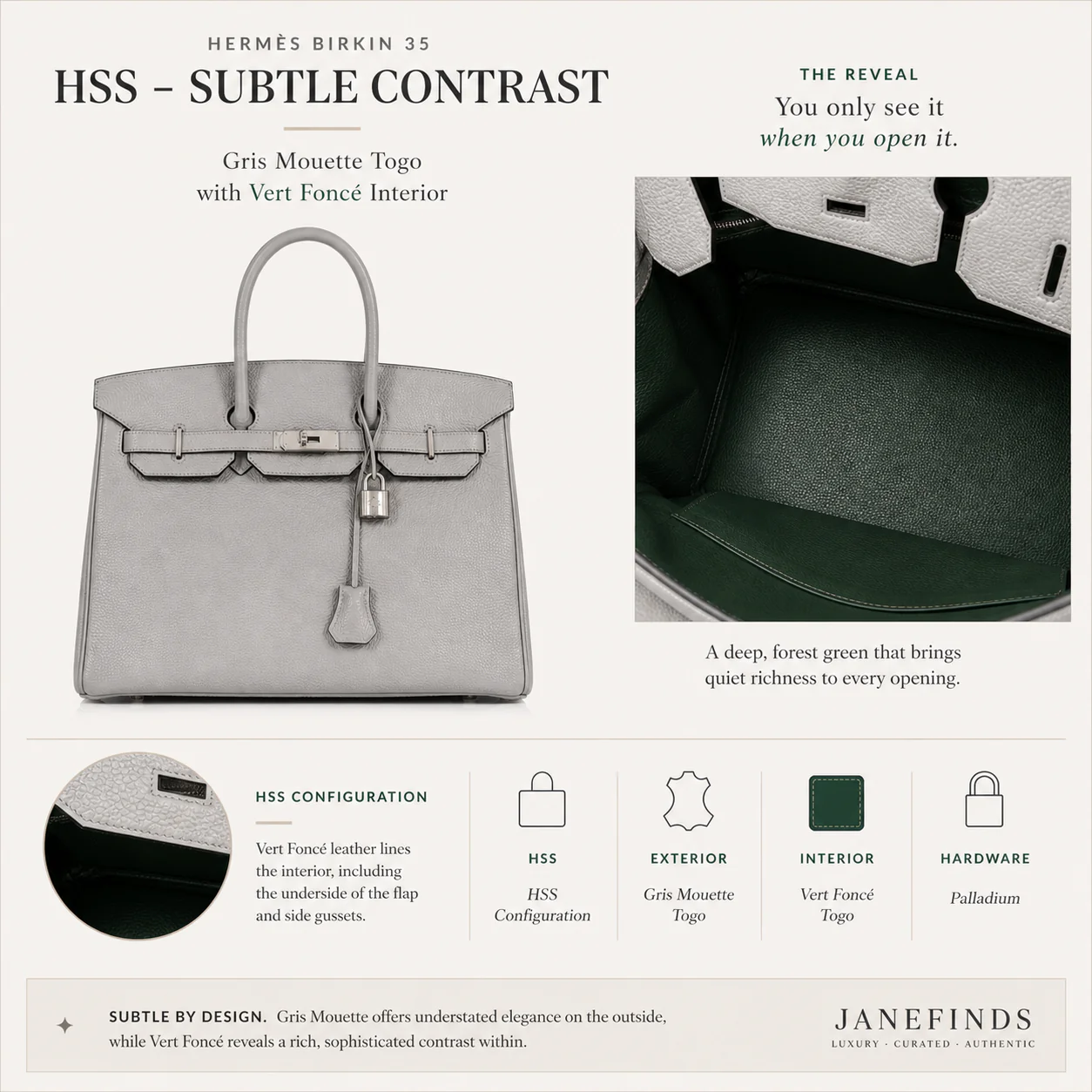 Hermès Birkin 35 HSS Bi-Color Gris Mouette and Vert Foncé Togo Palladium Hardware